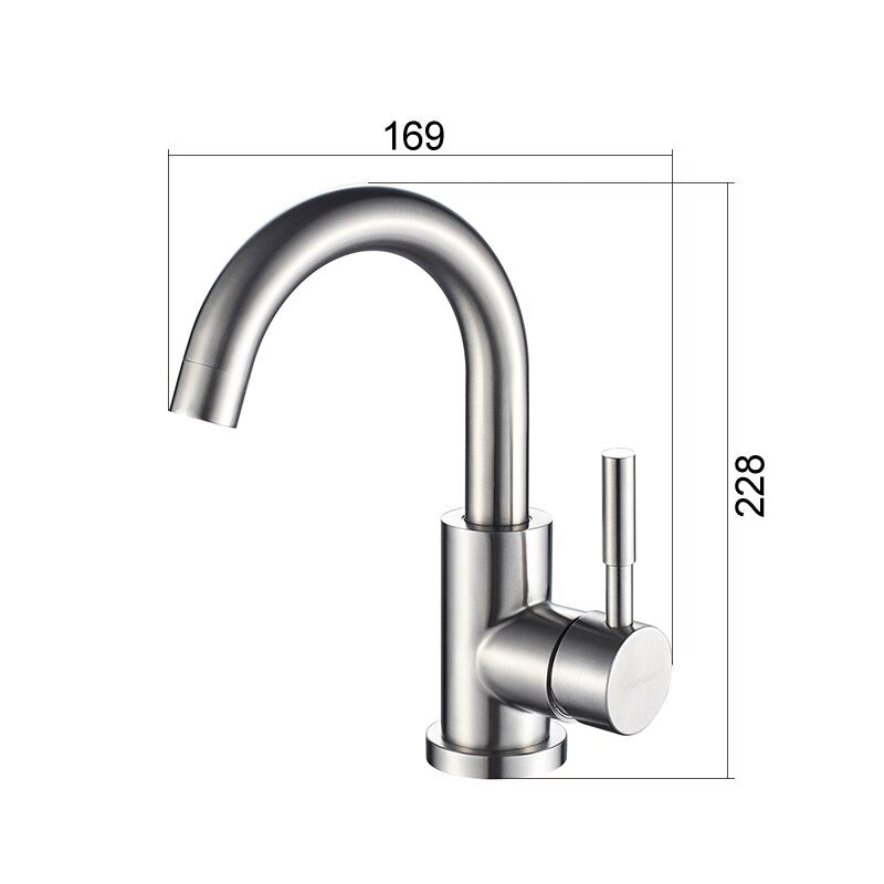 Mini-Basin-Faucets-Stainless-steel.jpg