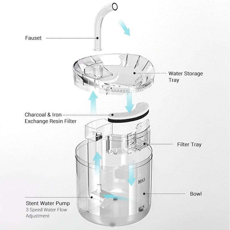 2l-intelligent-cat-water-fountain-with-faucet-dog-water-dispenser-transparent-drinker-pet-drinking-filters-feeder-motion-sensor.jpg