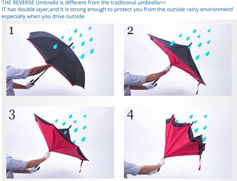 Reverse Double Layer Inverted Umbrella - COOLCrown Store