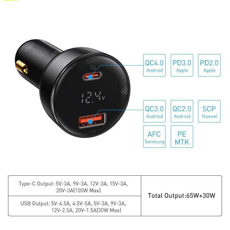 fast-charging-car-charger.jpg