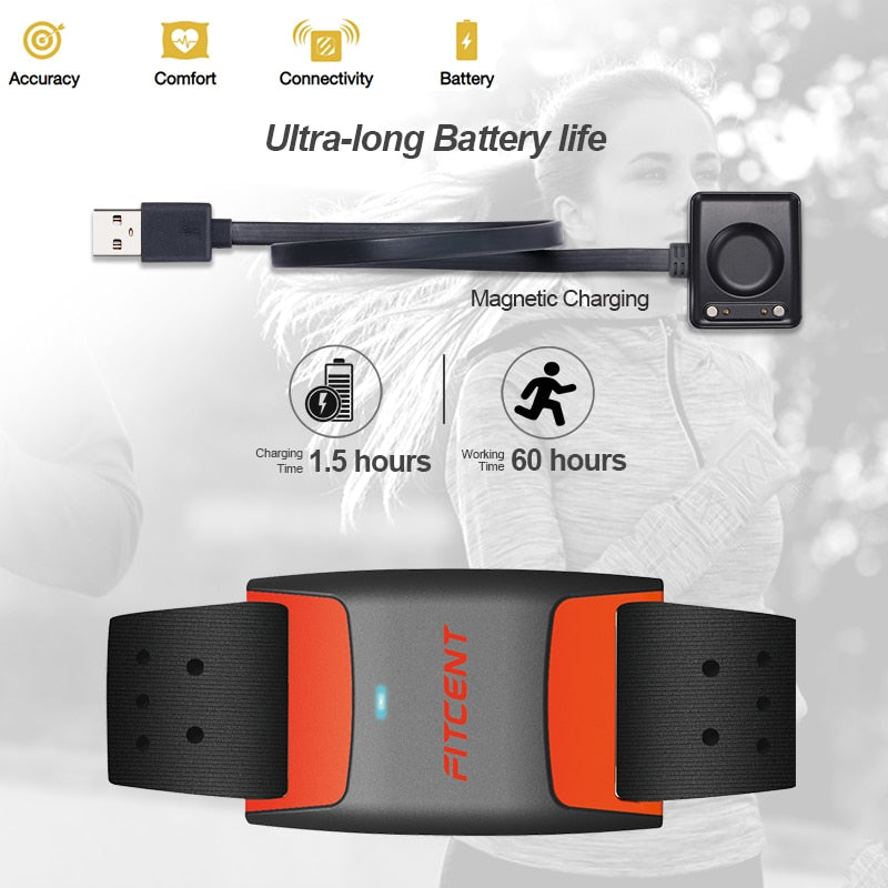 fitcent-heart-rate-monitor-armband-optical-heart-rate-arm-band-sensor-with-ant-bluetooth-for-peloton-polar-wahoo-zwift-garmin.jpg