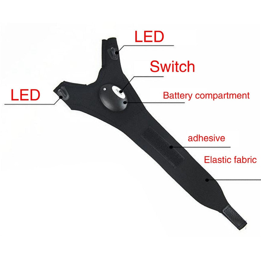 Magic LED Flashlight Glove - COOLCrown Store