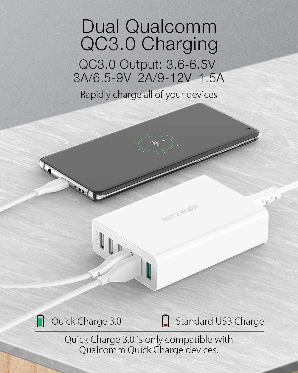 60W Dual QC3.0 6 Port USB PD Phone Charger - COOLCrown Store