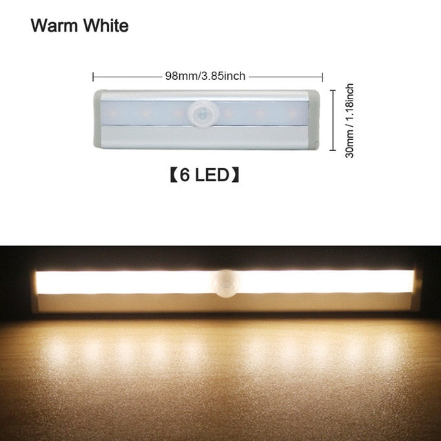 1pcs Motion Sensor Led Closet Light - COOLCrown Store