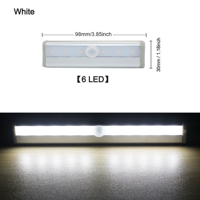 1pcs Motion Sensor Led Closet Light - COOLCrown Store