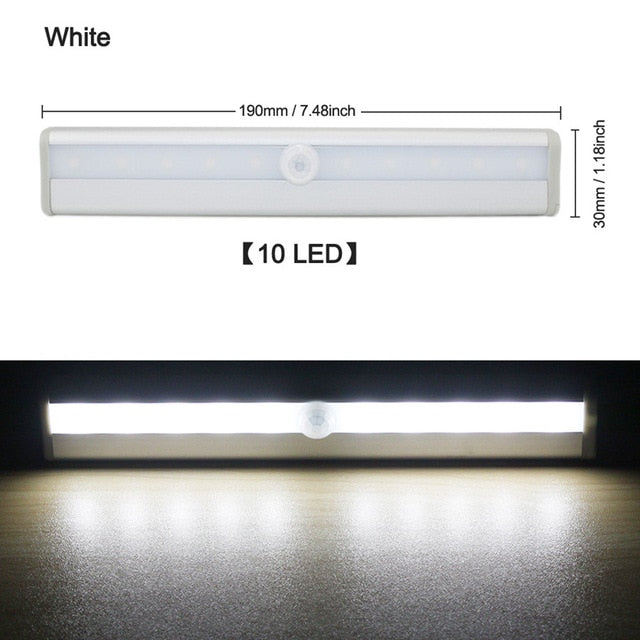 1pcs Motion Sensor Led Closet Light - COOLCrown Store